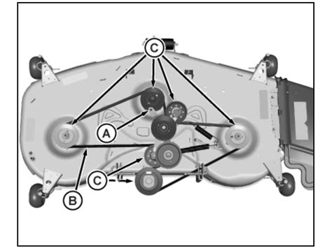 Look at where the belt is running through the left idler pulley in the raised and lowered position. . John deere x590 belt diagram